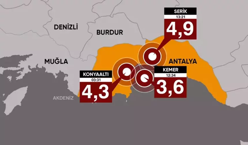 Japon deprem uzmanı Antalya için uyarıda bulundu!