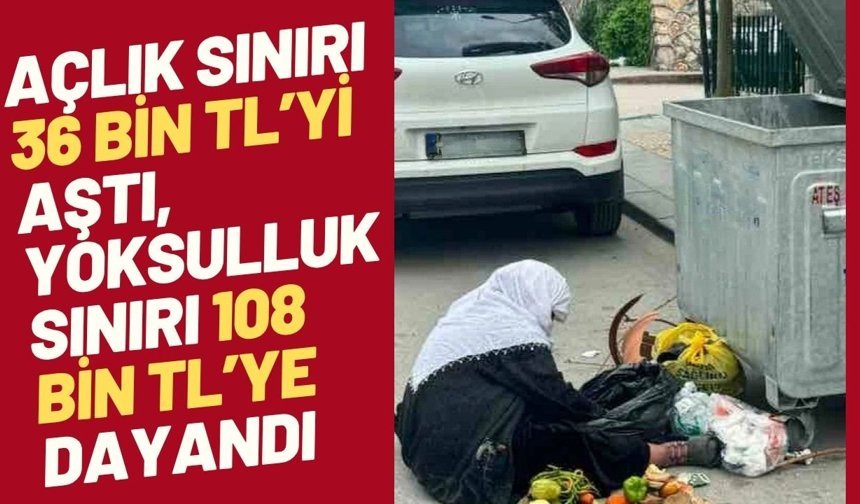 Açlık sınırı 36 bin TL’yi aştı, yoksulluk sınırı 108 bin TL’ye dayandı