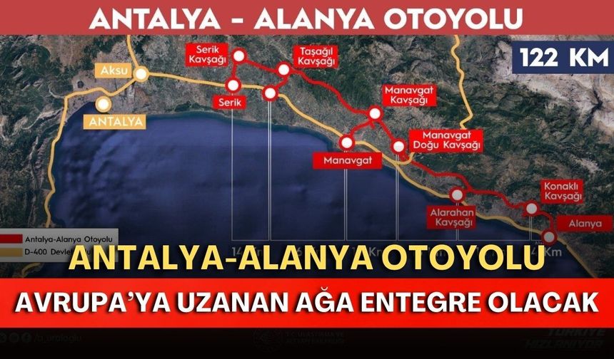 Antalya-Alanya Otoyolu, Avrupa’ya uzanan ağa entegre olacak