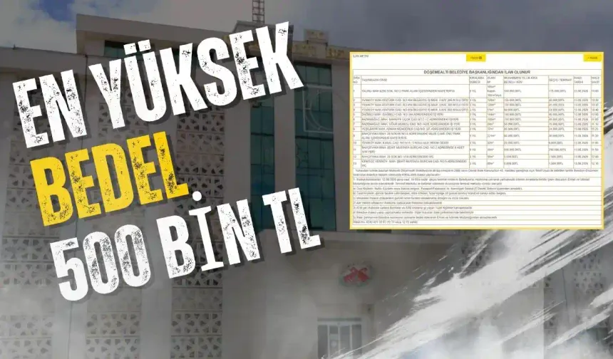 İş kurmak isteyenler dikkat! Döşemealtı Belediyesi 13 taşınmazı kiraya verecek